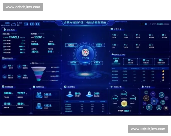 面向多场景应用的智能综合体育数据查询分析与决策服务平台 - 副本 (3) - 副本 面向多场景应用的智能综合体育数据查询分析与决策服务平台 - 副本 (3) - 副本
