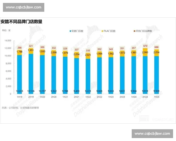 全面解析全球赛事数据与运动表现的实时体育分析平台